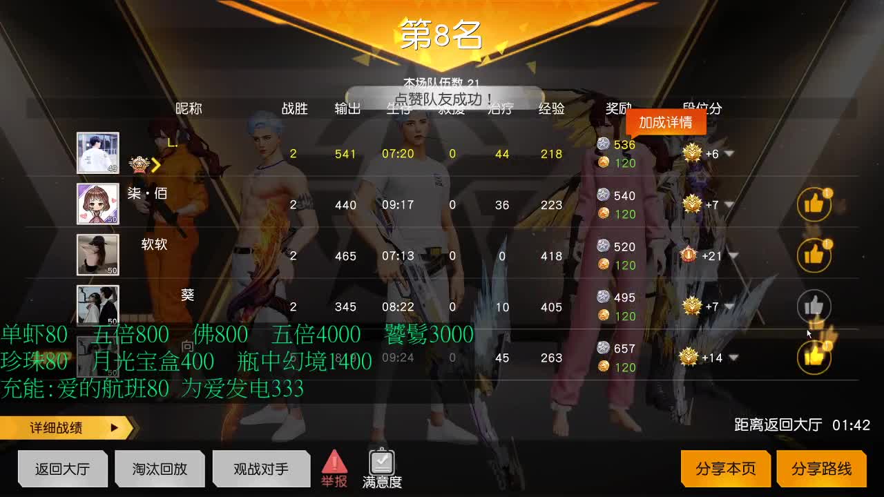 虾80  800  F800