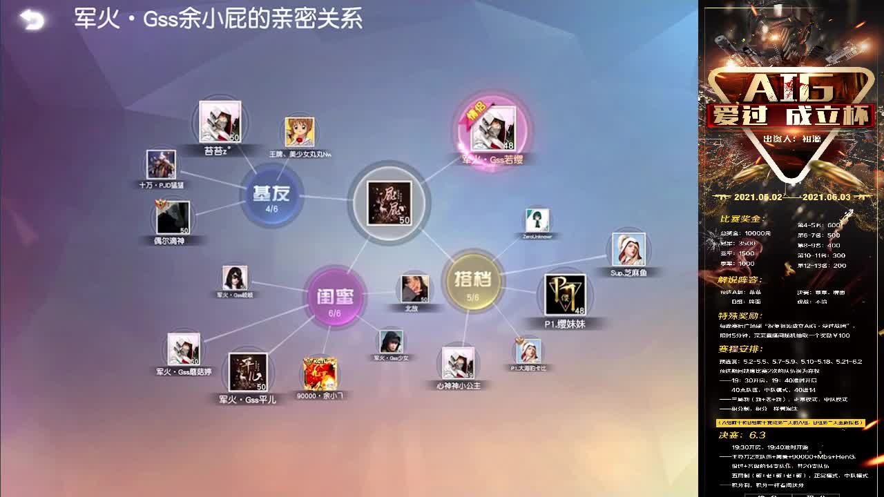 1 第3段