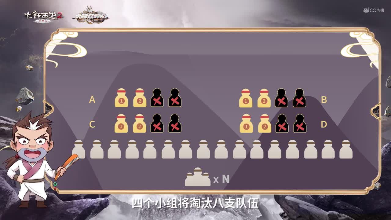 免费版天梯师妹播报室