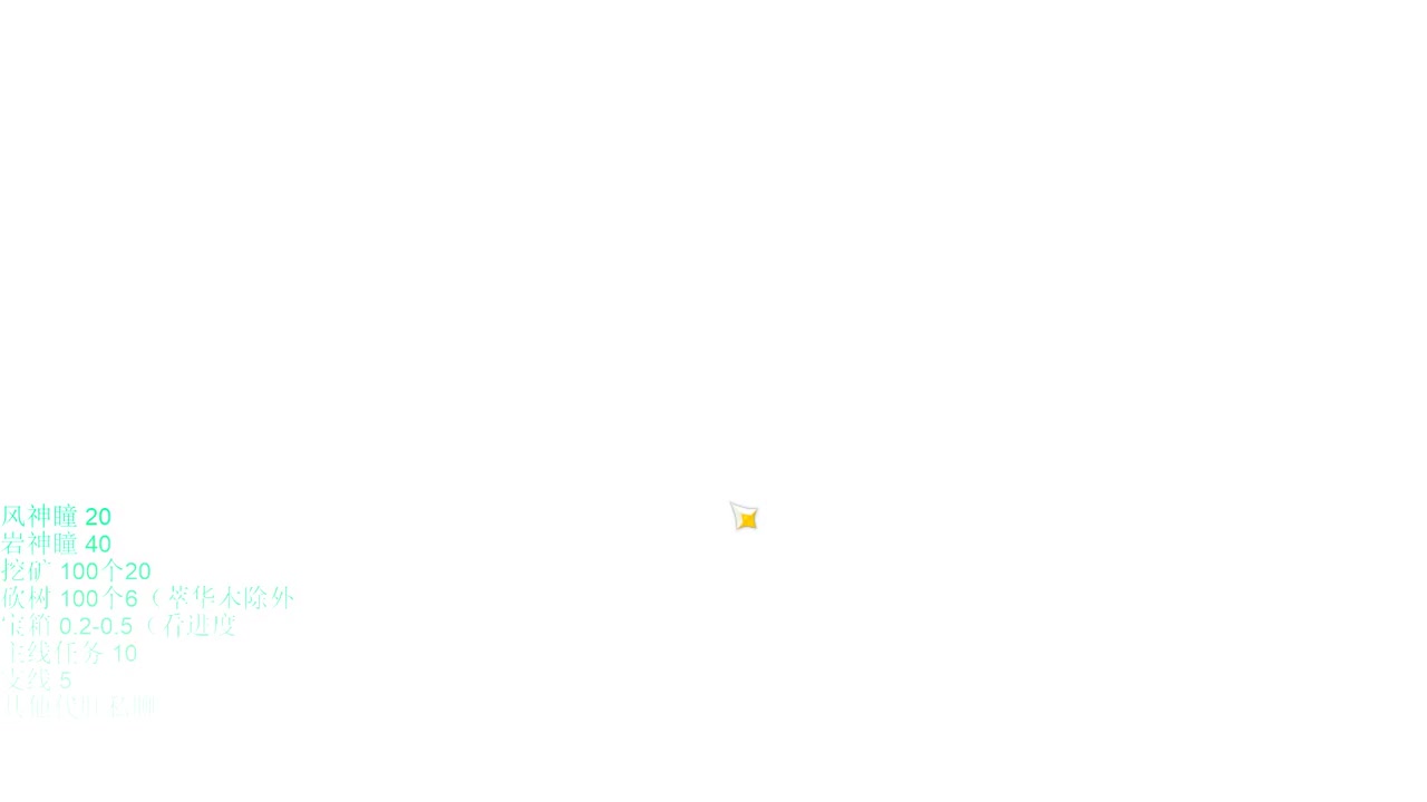 【原神】今天也是元气满满的一天
