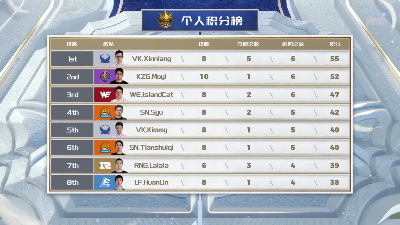 暴雪游戏频道 第1段