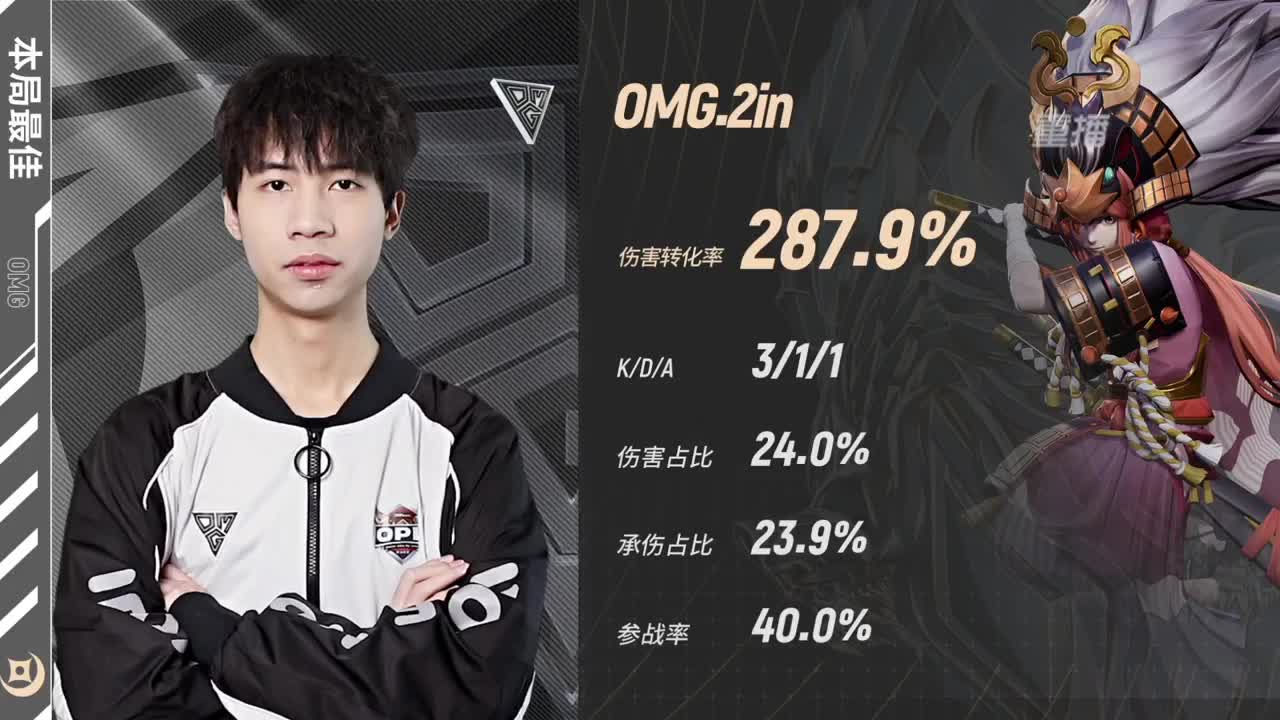 NeXT精英实力赛-八强淘汰赛 第1段