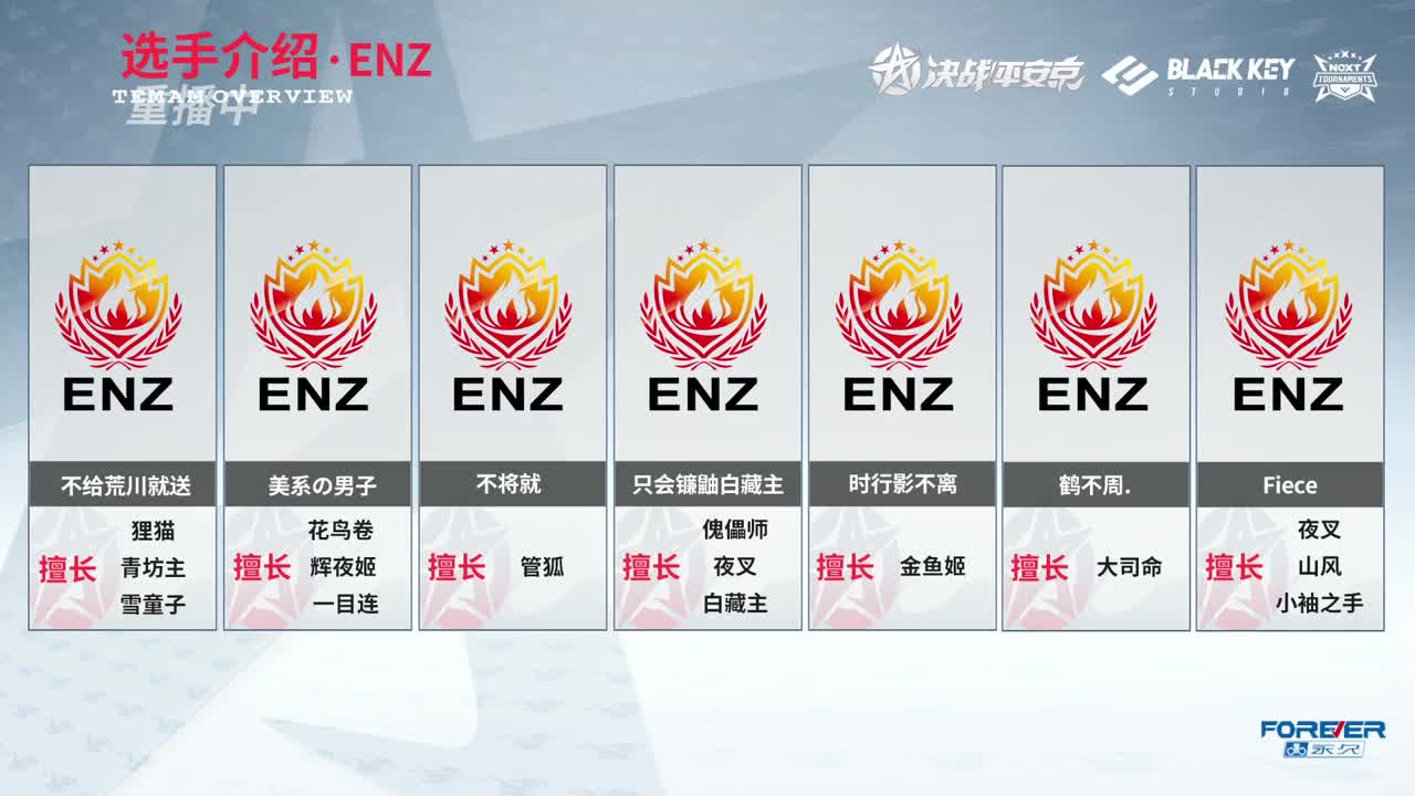 NeXT精英实力赛-八强淘汰赛 第1段