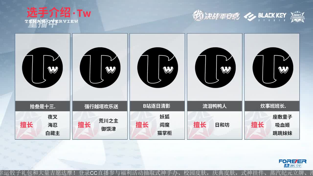 【有梦当燃】2021OPL春季赛季后赛 第2段