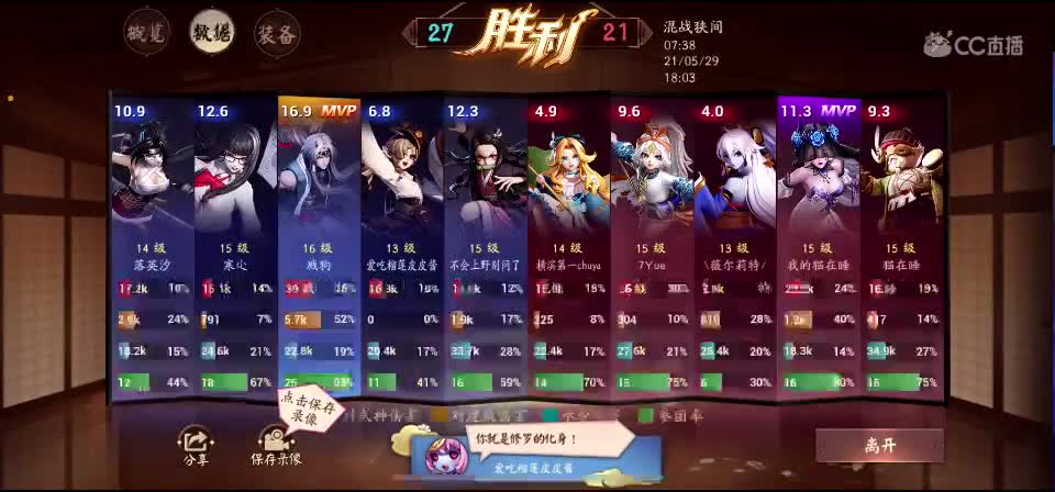 让你被爱是我光荣