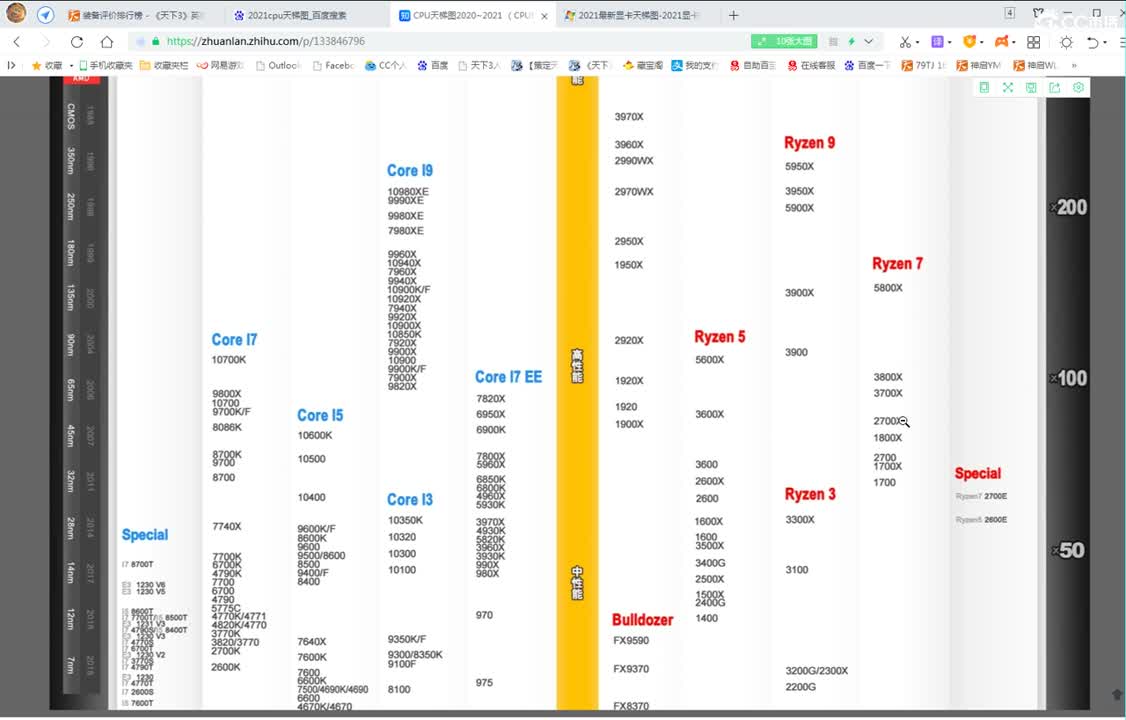 君临梦境激情 第2段