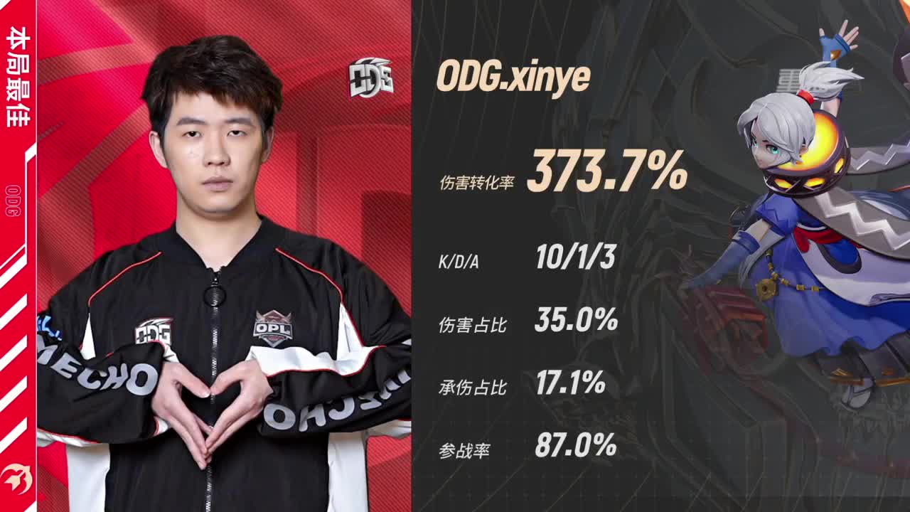 【有梦当燃】2021OPL春季赛总决赛 第2段