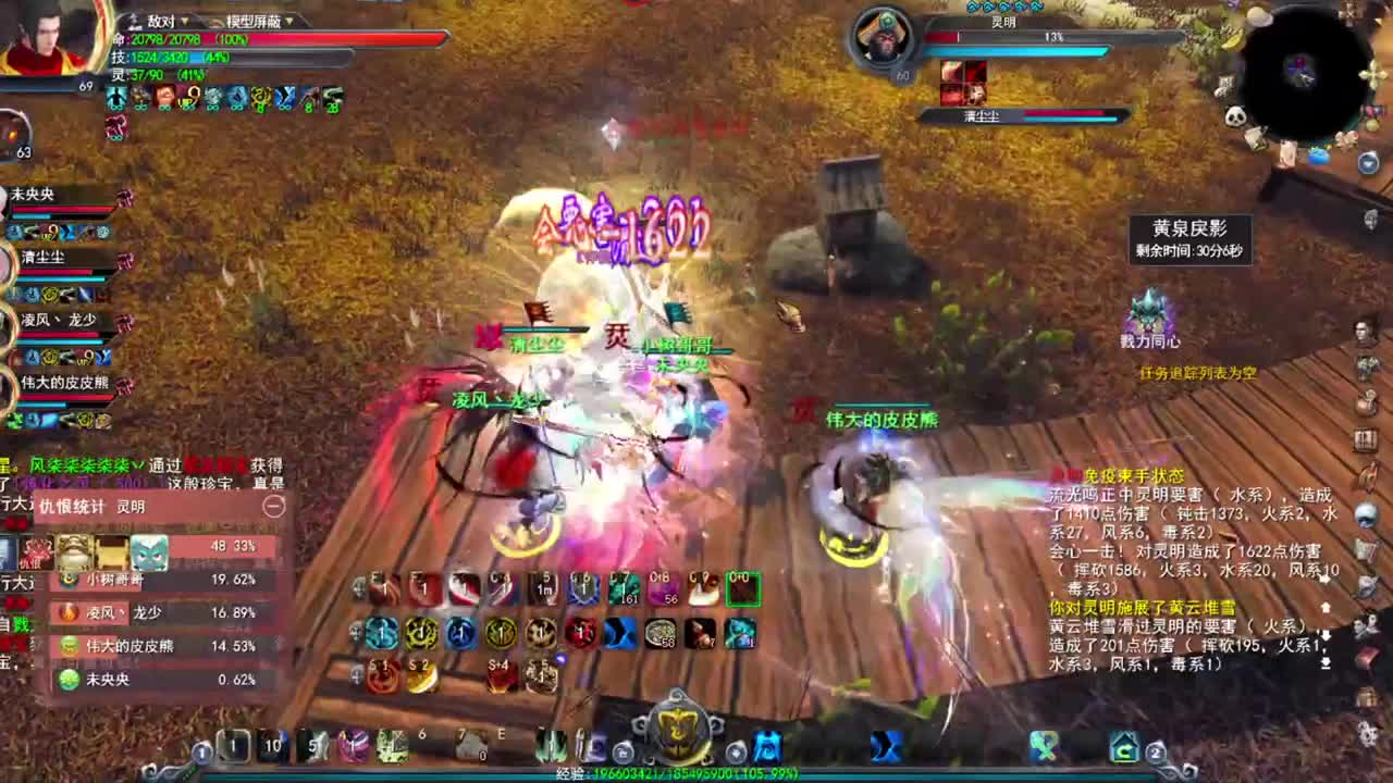 新区激情