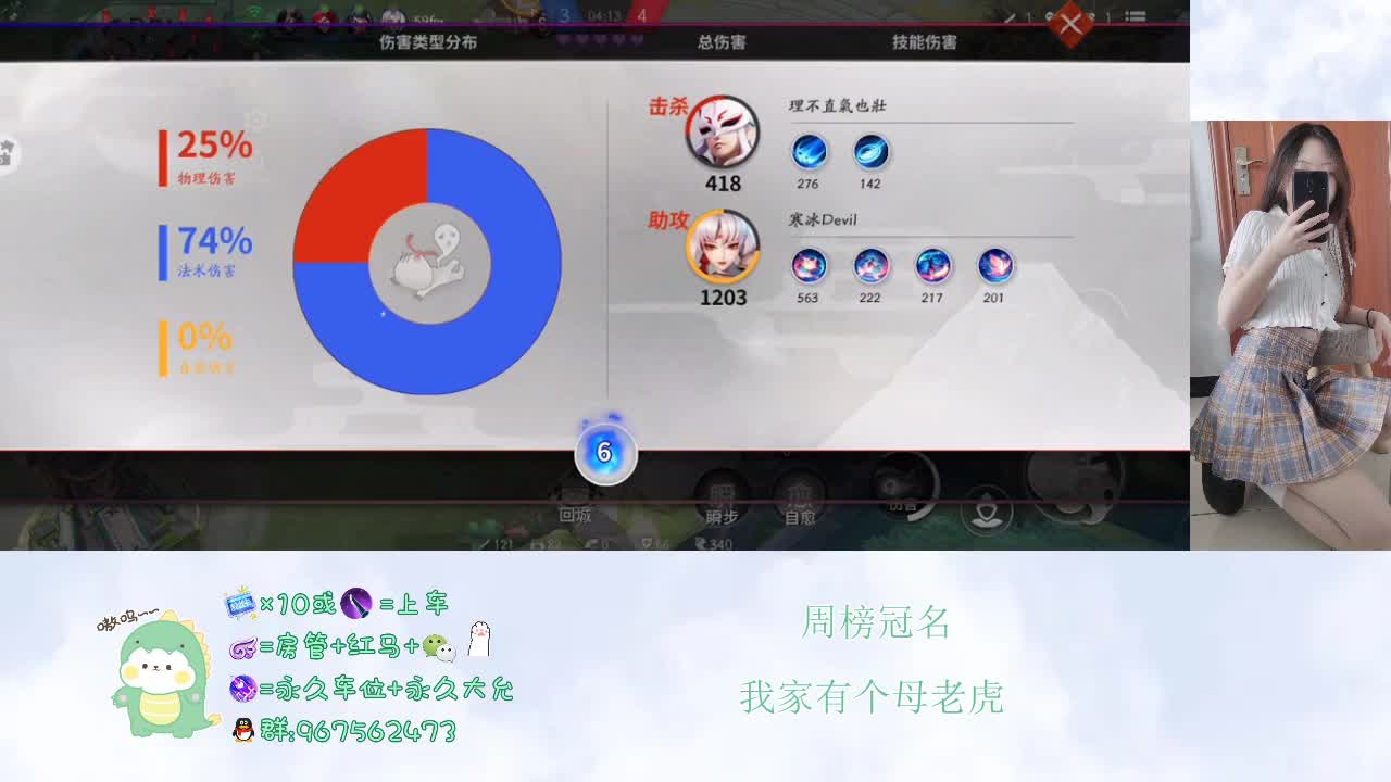 上大分