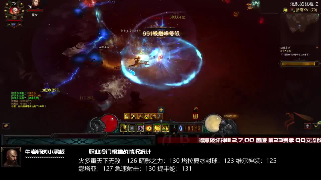 2.8.0PTR coming soon？ 第2段