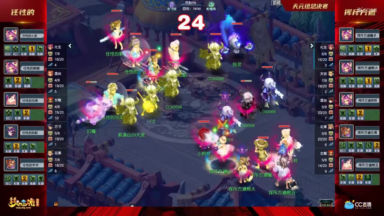 【2021群雄逐鹿】第二届决赛天元组第六轮（总决赛）：挥斥方遒VS任性的【CC情报站】