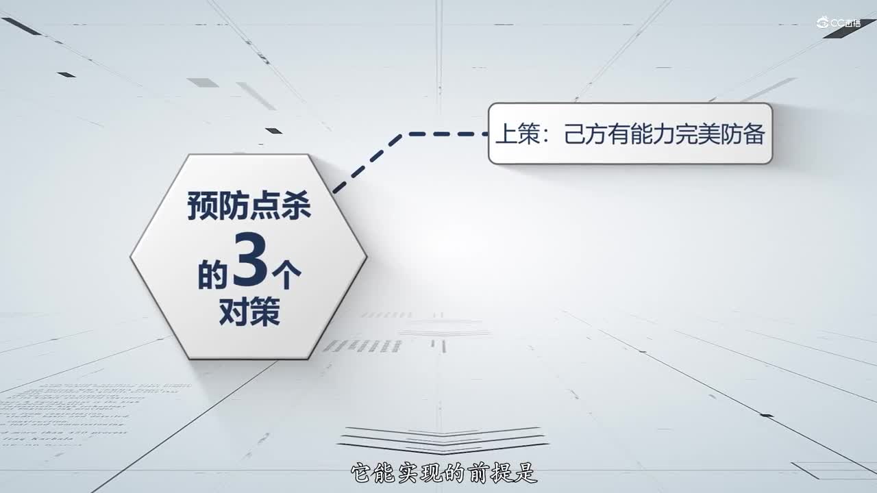 战术百科5之预防点杀