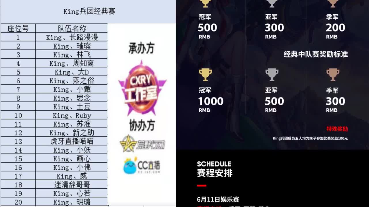 King公会邀请赛-经典决赛 第1段