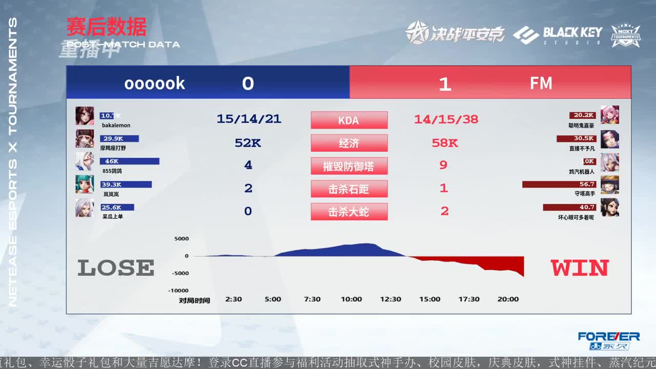 NeXT精英实力赛-总决赛 第12段