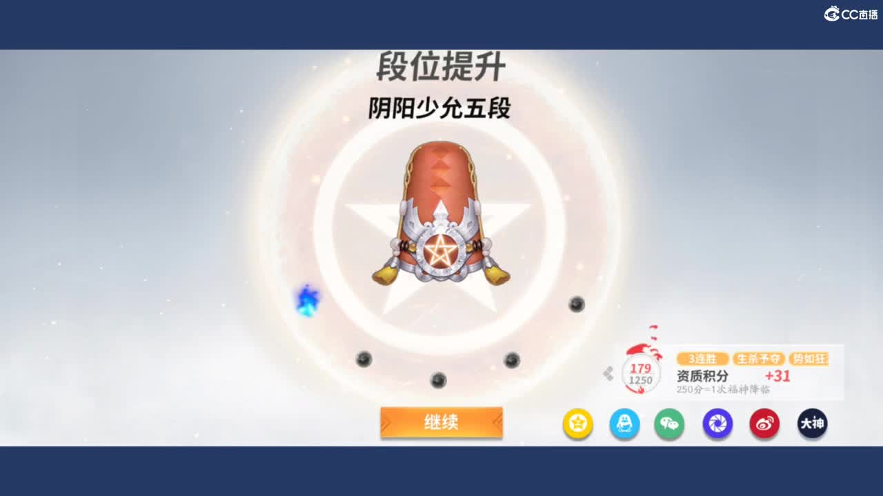 大家端午安康~吃粽子了吗