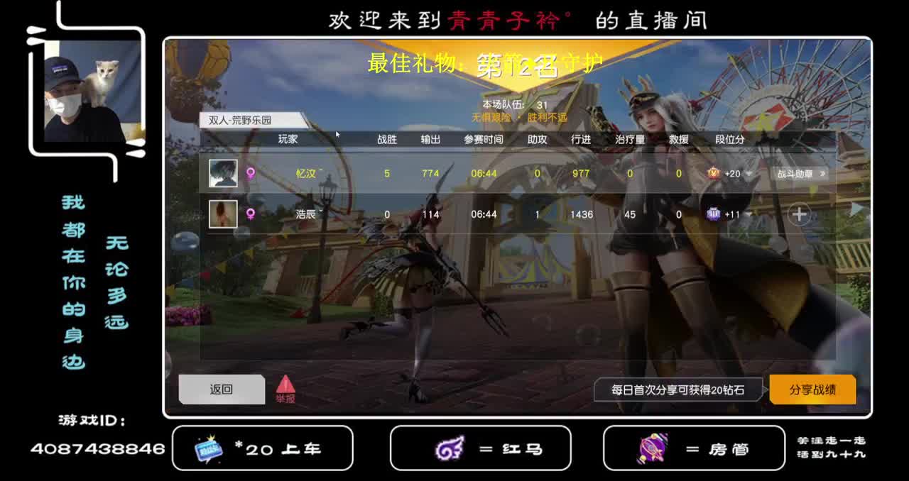 有你在的日子 就是甜的。