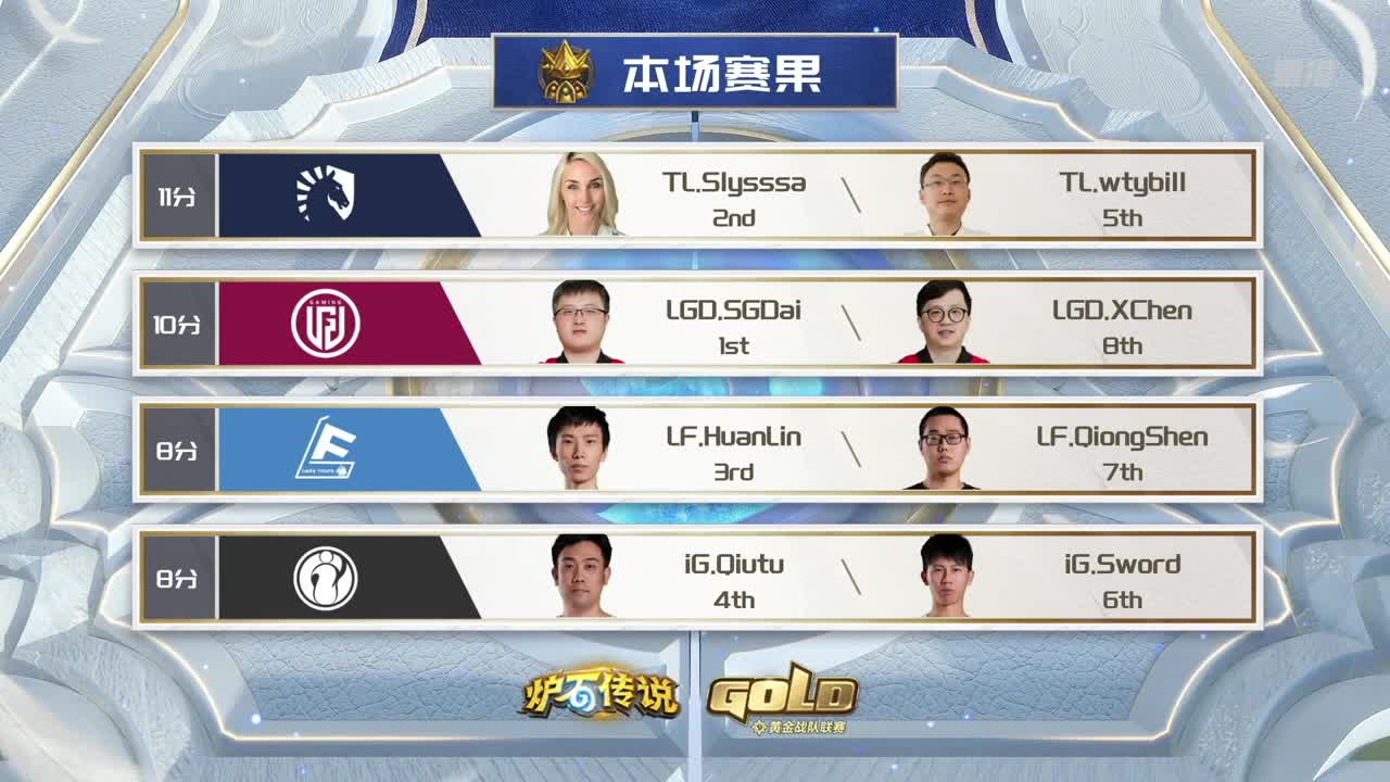 直播：炉石传说黄金战队联赛 第5段