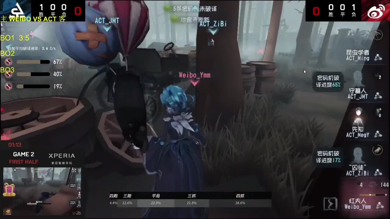 非著名不专业解说 第2段