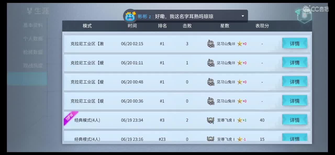 是非在己，毁誉由人，得失不论。