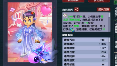 梦幻西游：15年坚持一个门派，从0级到175级，如今卖号看值不值？