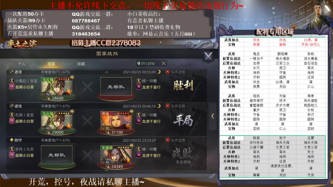 性感五月，在线摸鱼~ 第2段