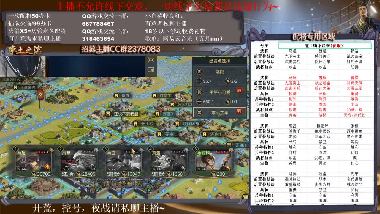 性感五月，在线摸鱼~ 第1段