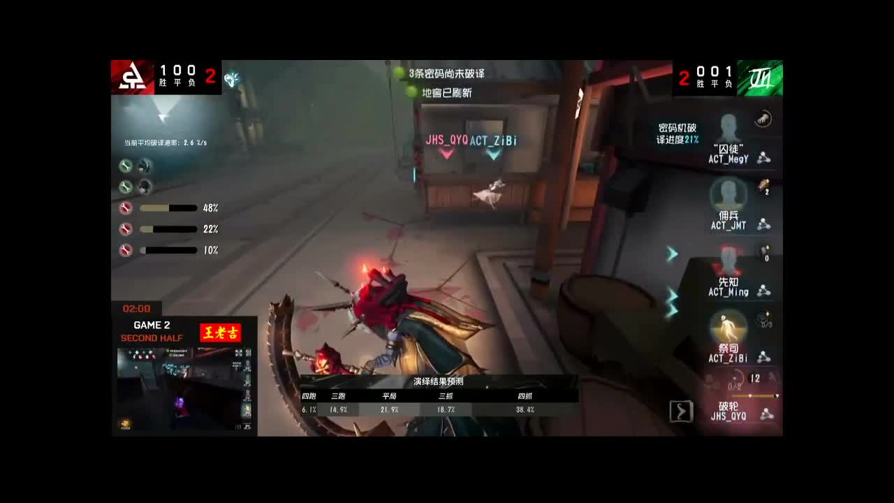 快乐的防人呀