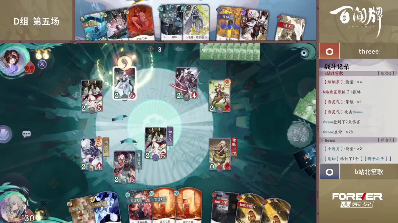 Next春季赛聊天室【狸猫会】 第2段