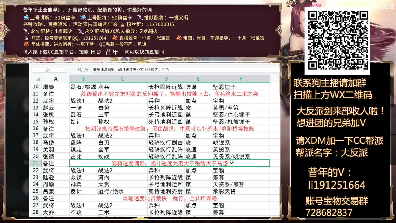 今天金印X1205，8.5开荒 第2段