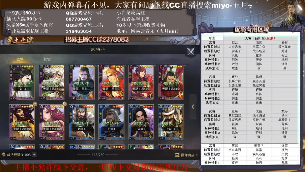 勇敢五月，不怕困难~ 第1段