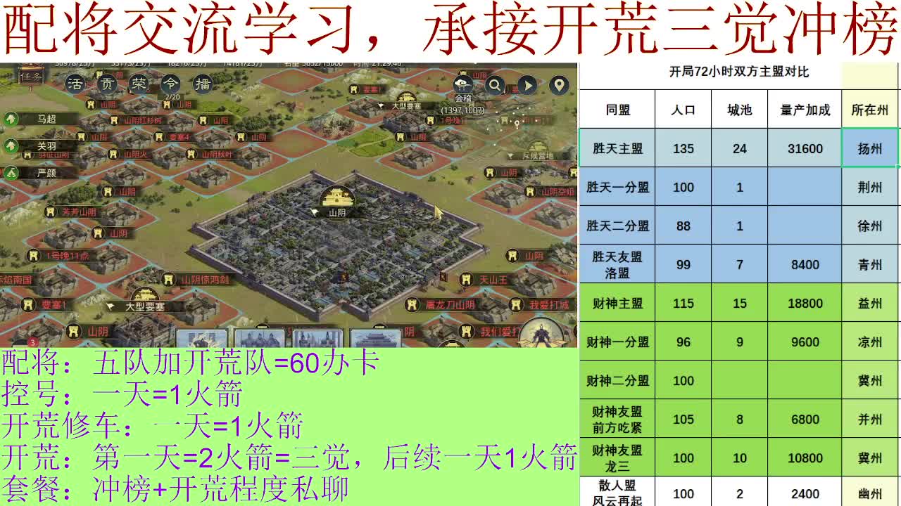 X1205财神对胜天（测试）