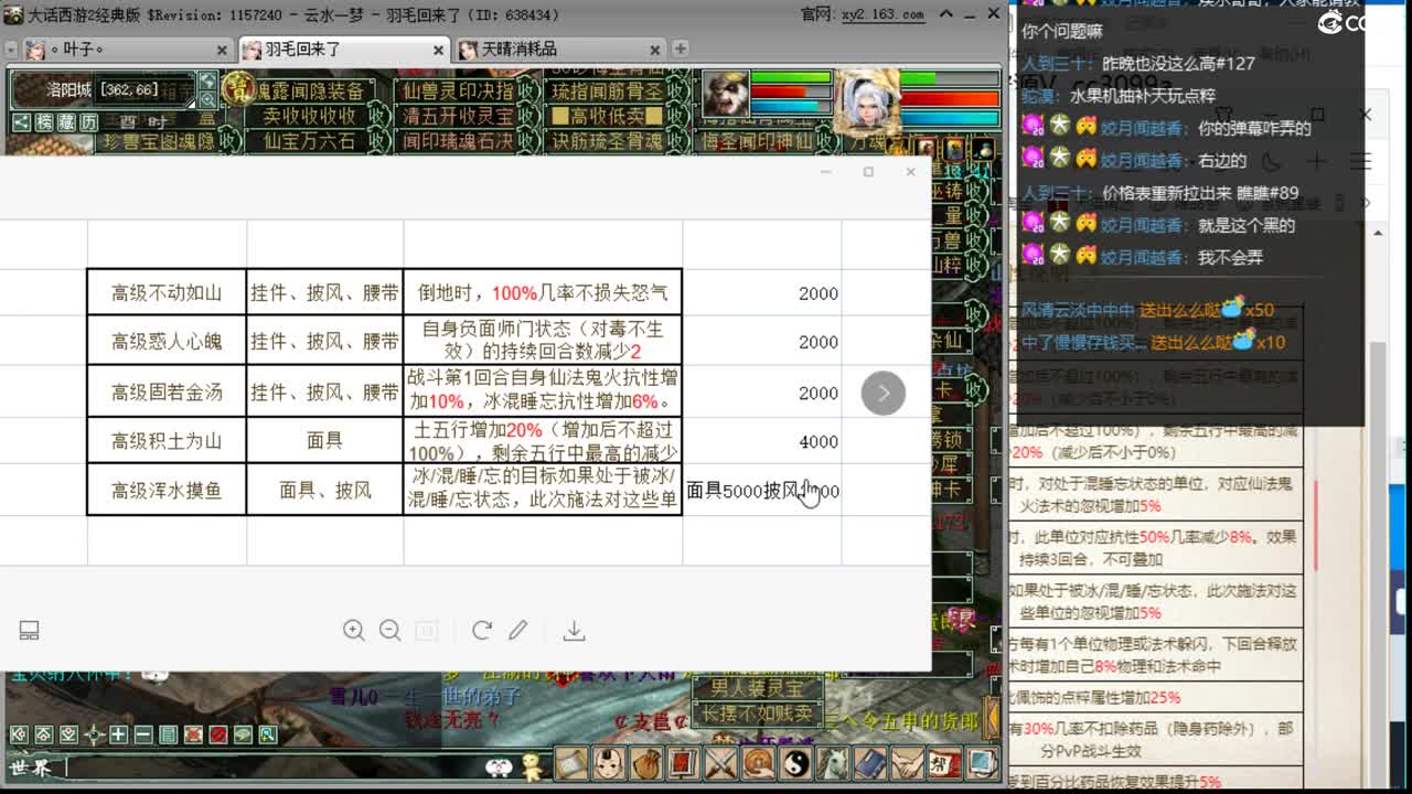 点粹高级贼多