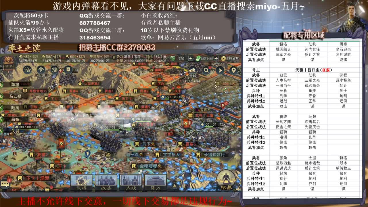 勇敢五月，不怕困难~ 第1段