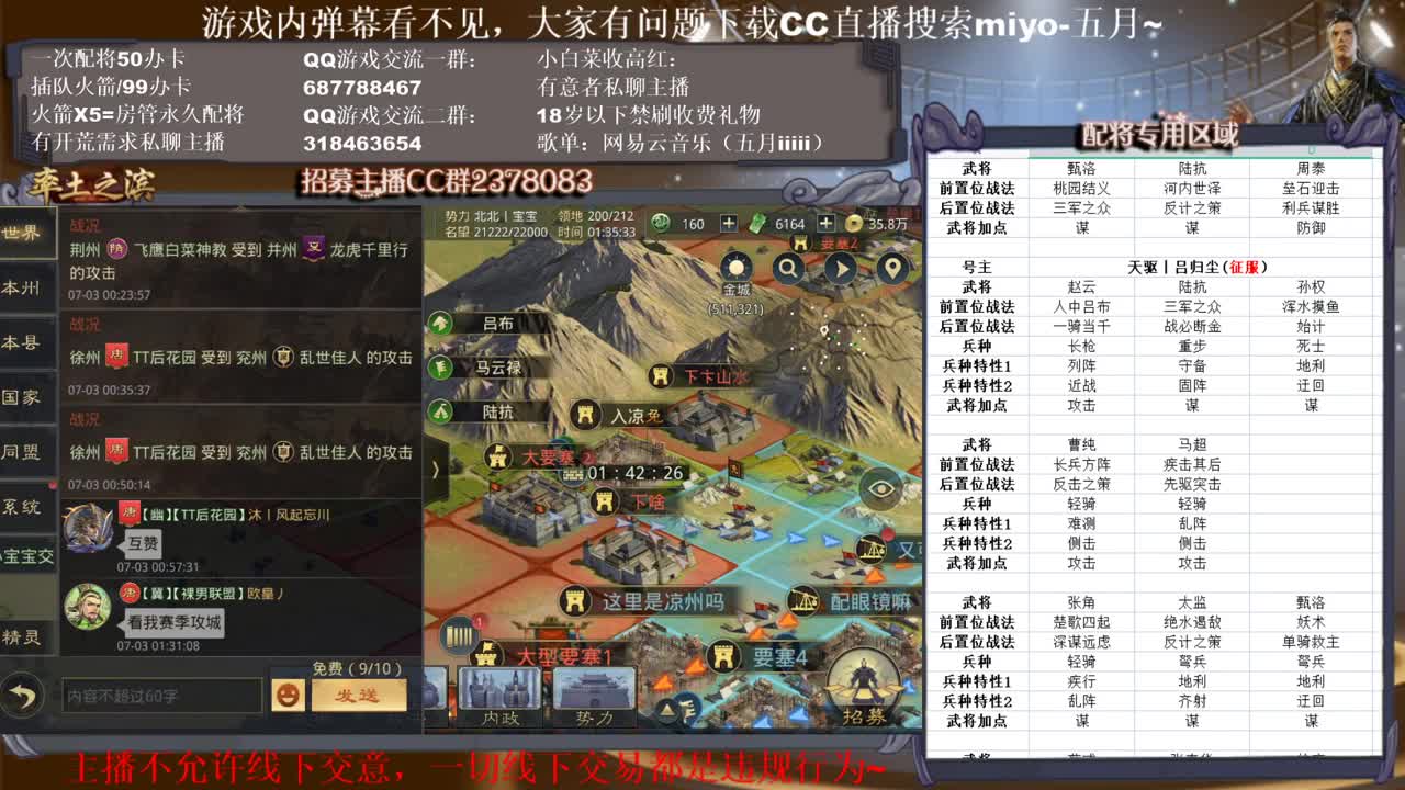 勇敢五月，不怕困难~ 第2段