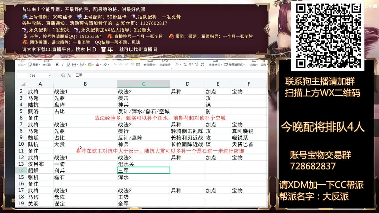 来了