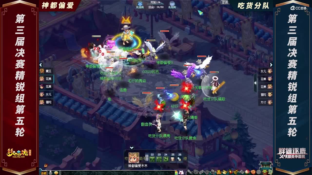 【2021群雄逐鹿】第三届决赛精锐组第五轮：神都偏爱 VS 吃货分队【CC情报站】