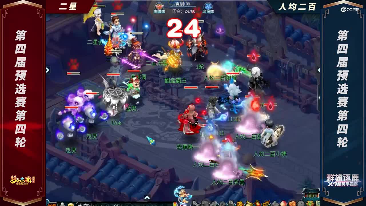 【2021群雄逐鹿】第四届预选赛赛天元组第四轮：人均二百VS二星【CC情报站】