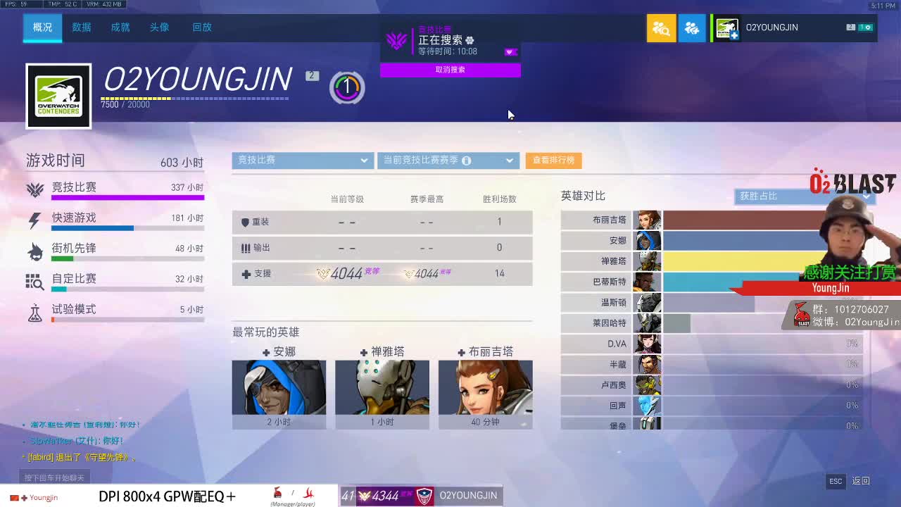 美服 第2段