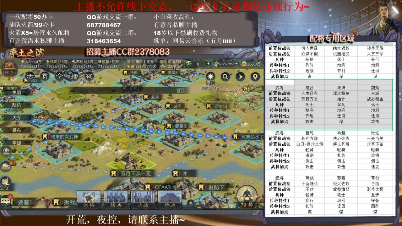 勇敢五月，不怕困难~ 第1段