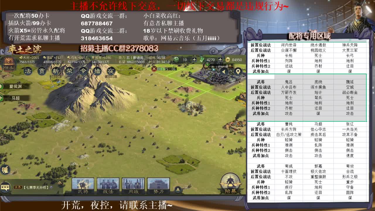 勇敢五月，不怕困难~ 第2段