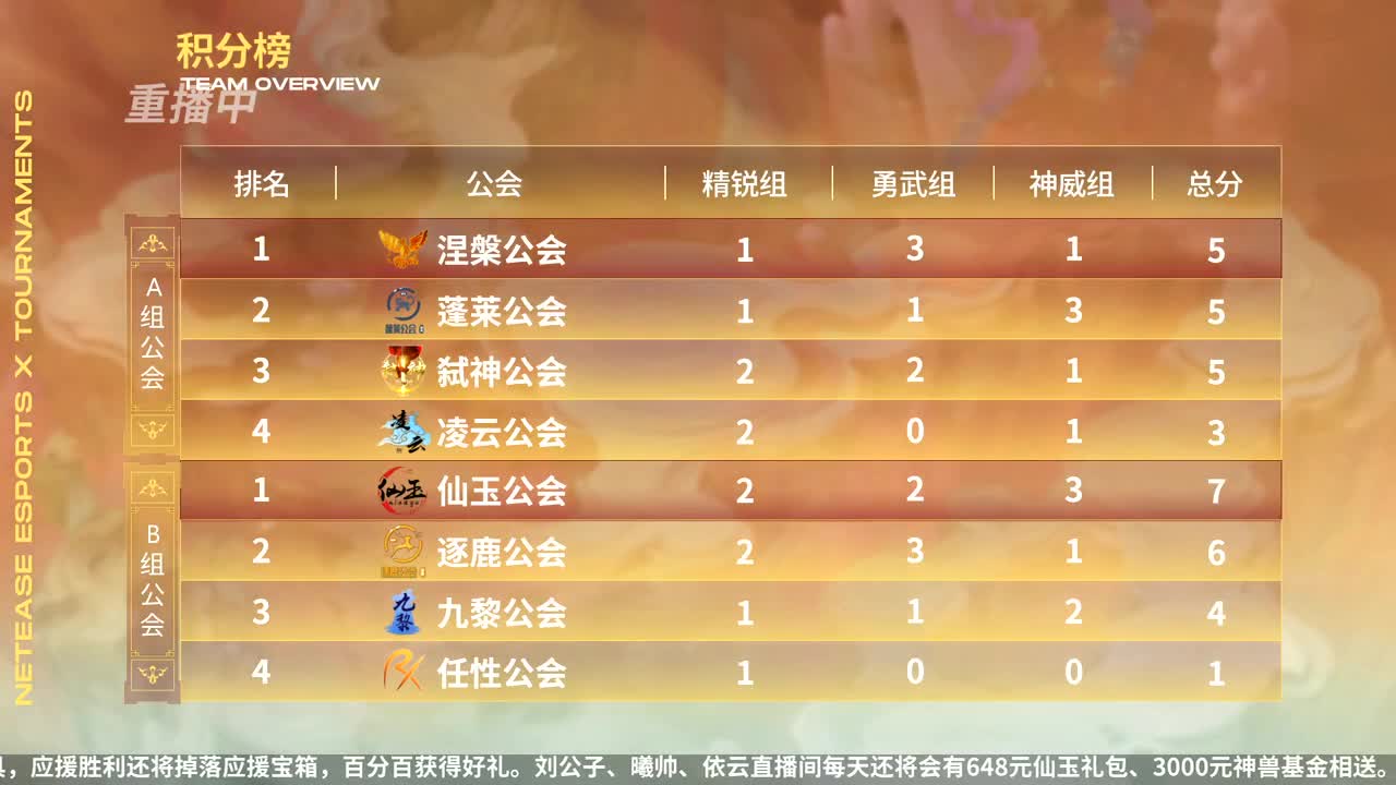 NeXT公会精英赛 第43段