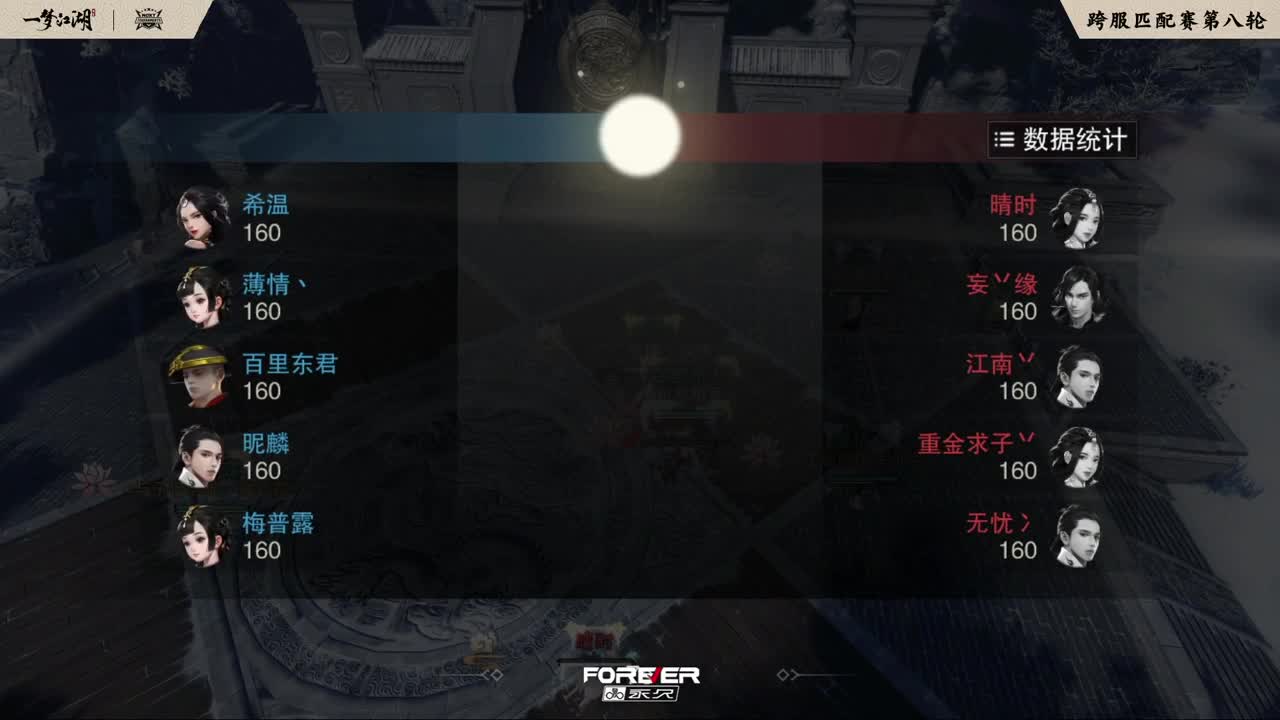 NeXT春季赛-《一梦江湖》 第8段