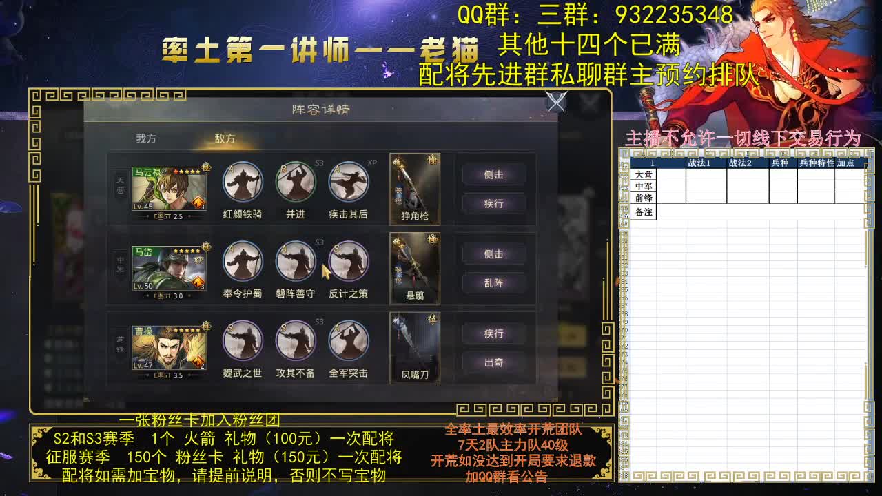 几个月不见，冒出几个第一配将？ 第2段