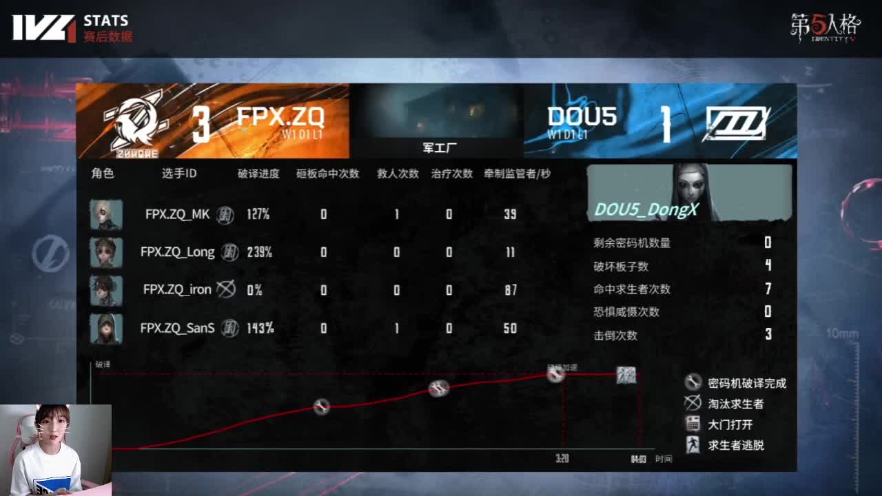 紧张刺激的比赛开始了 第1段
