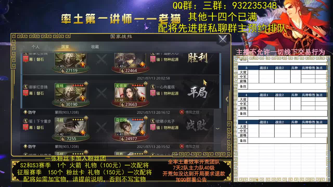 几个月不见，冒出几个第一配将？