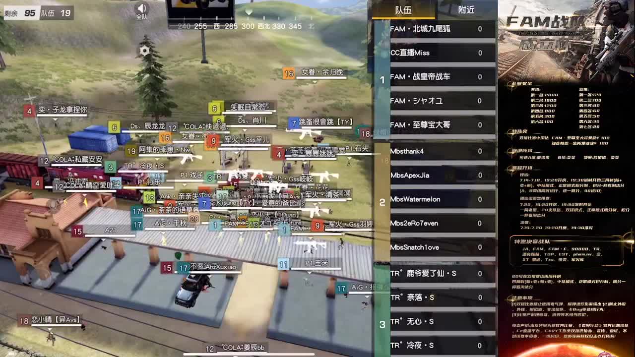 FAM成立杯A组