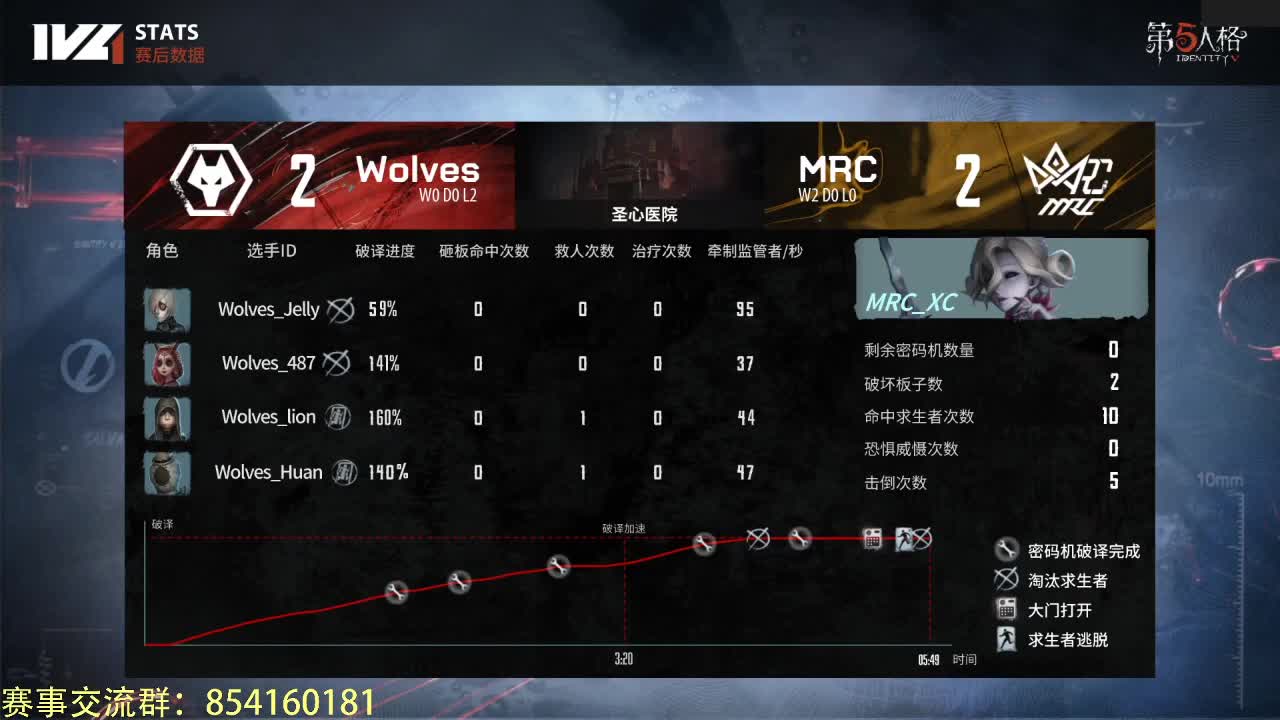 一起康比赛鸭~ 第1段