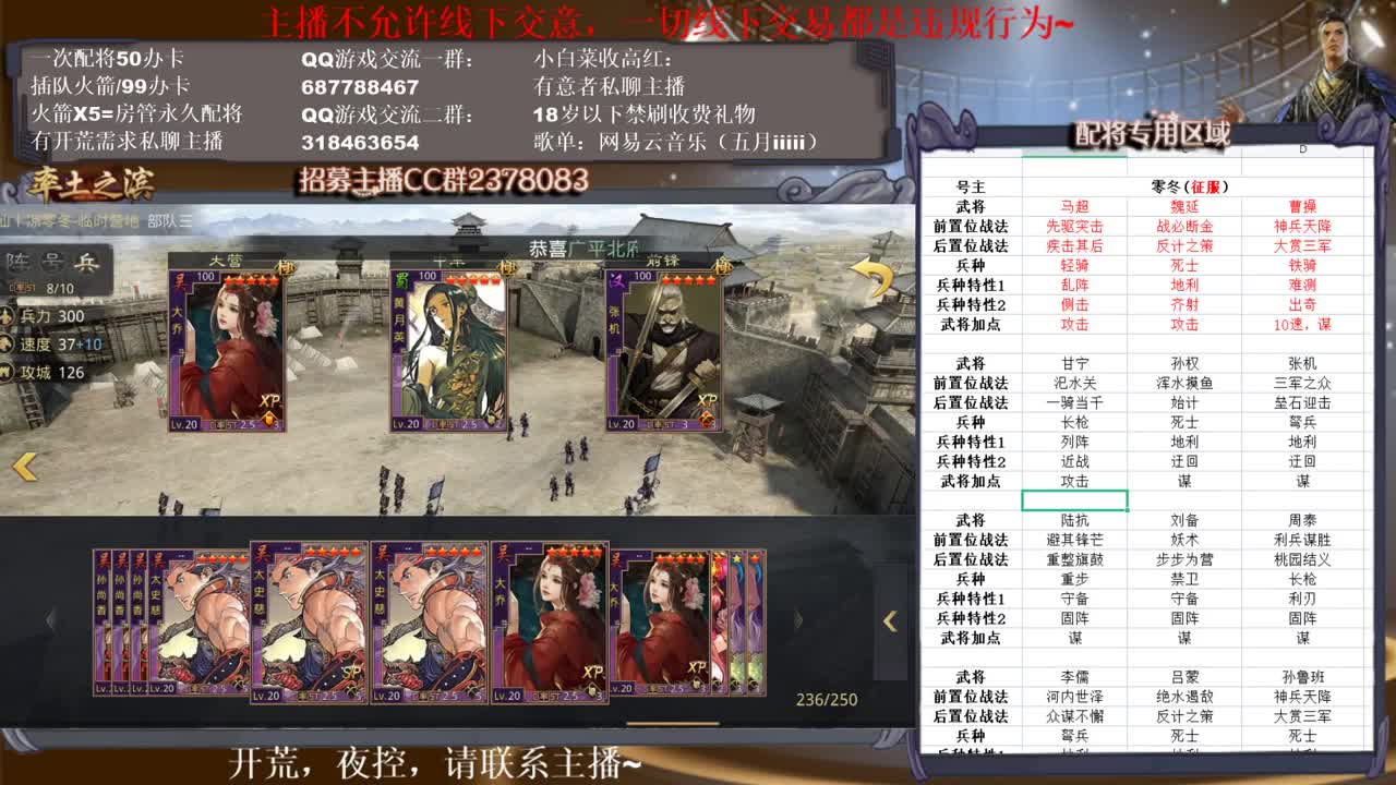 总在回忆里才看的清~ 第1段