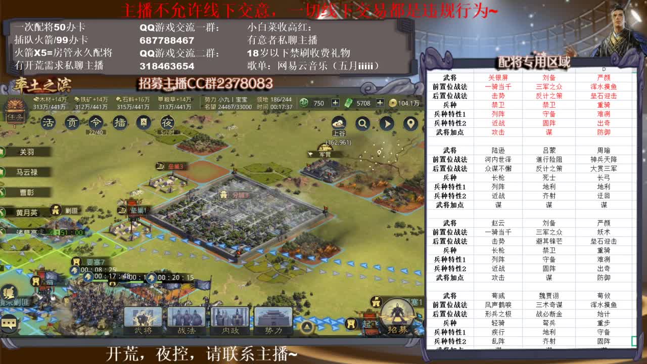 总在回忆里才看的清~ 第1段