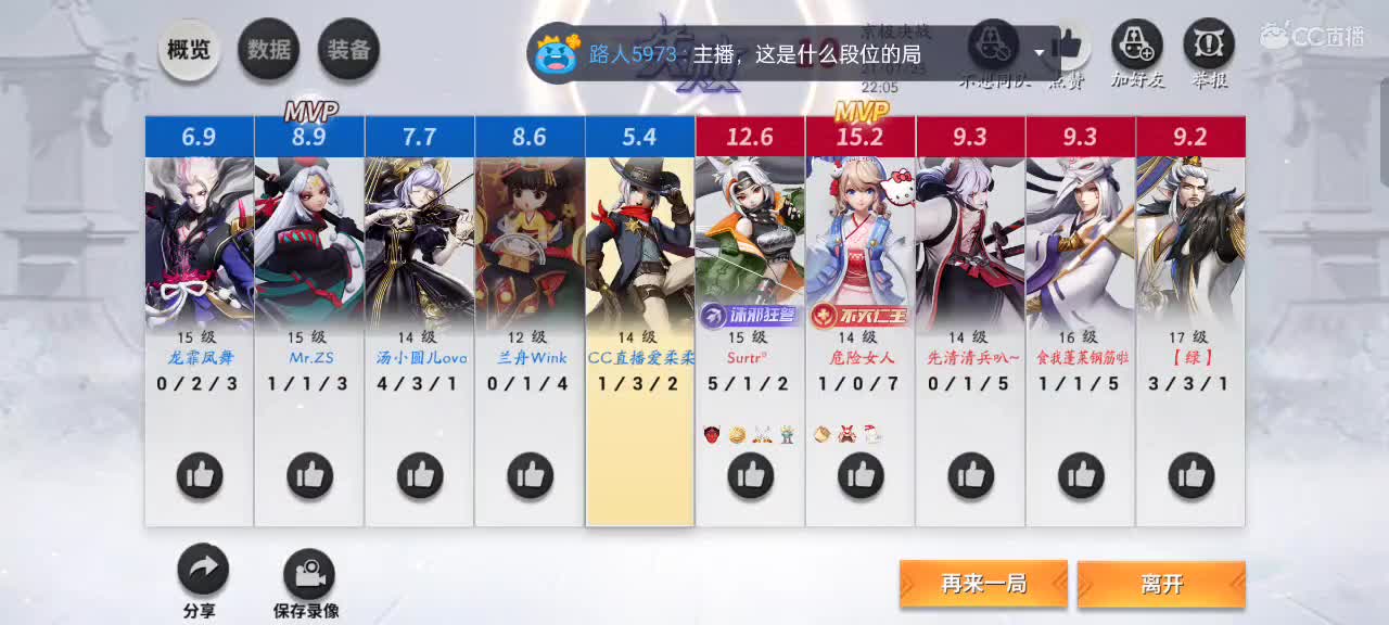 极限流中单（被）教学